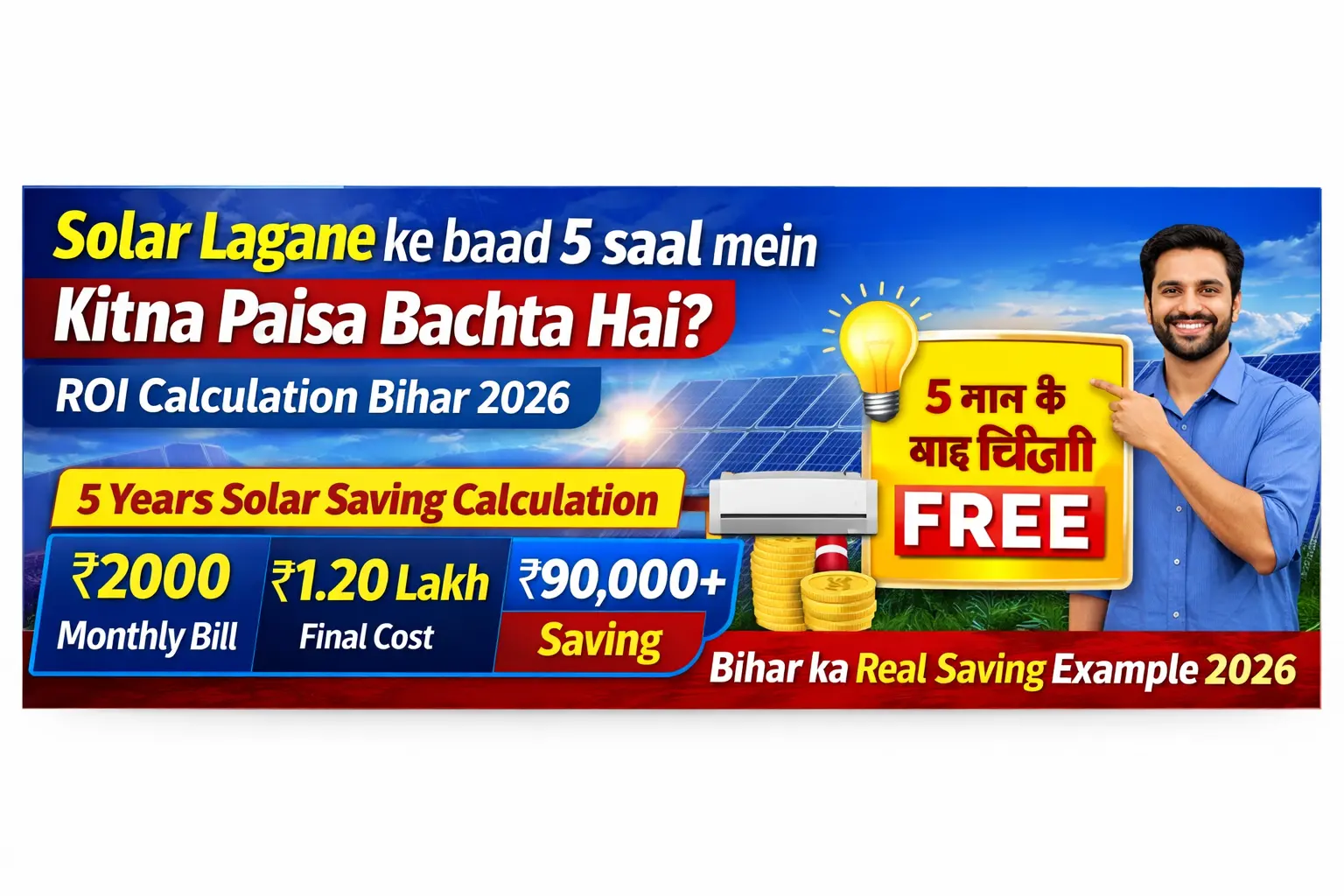 3kW Solar System Price vs ROI Bihar 2026 – 5 Saal me ₹1 Lakh Saving