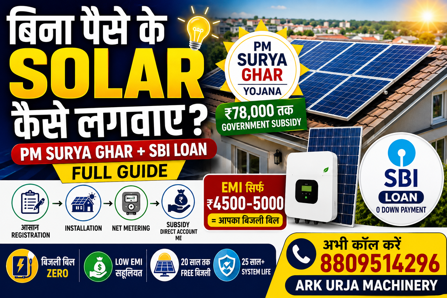 SBI Surya Ghar Solar Loan 2026: Bihar me ₹0 Down Payment par Solar Lagwaye | Subsidy + EMI Guide